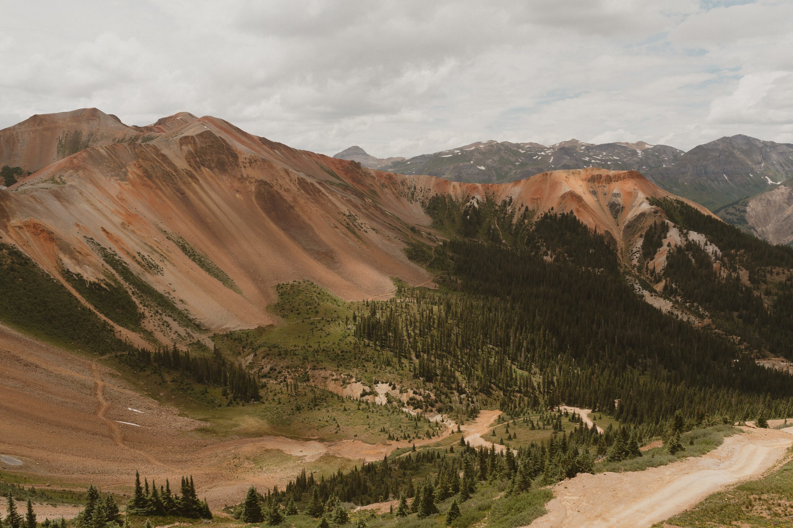 Landscape of ouray colorado